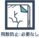 飛散防止：必要なし