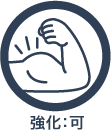 強化：可