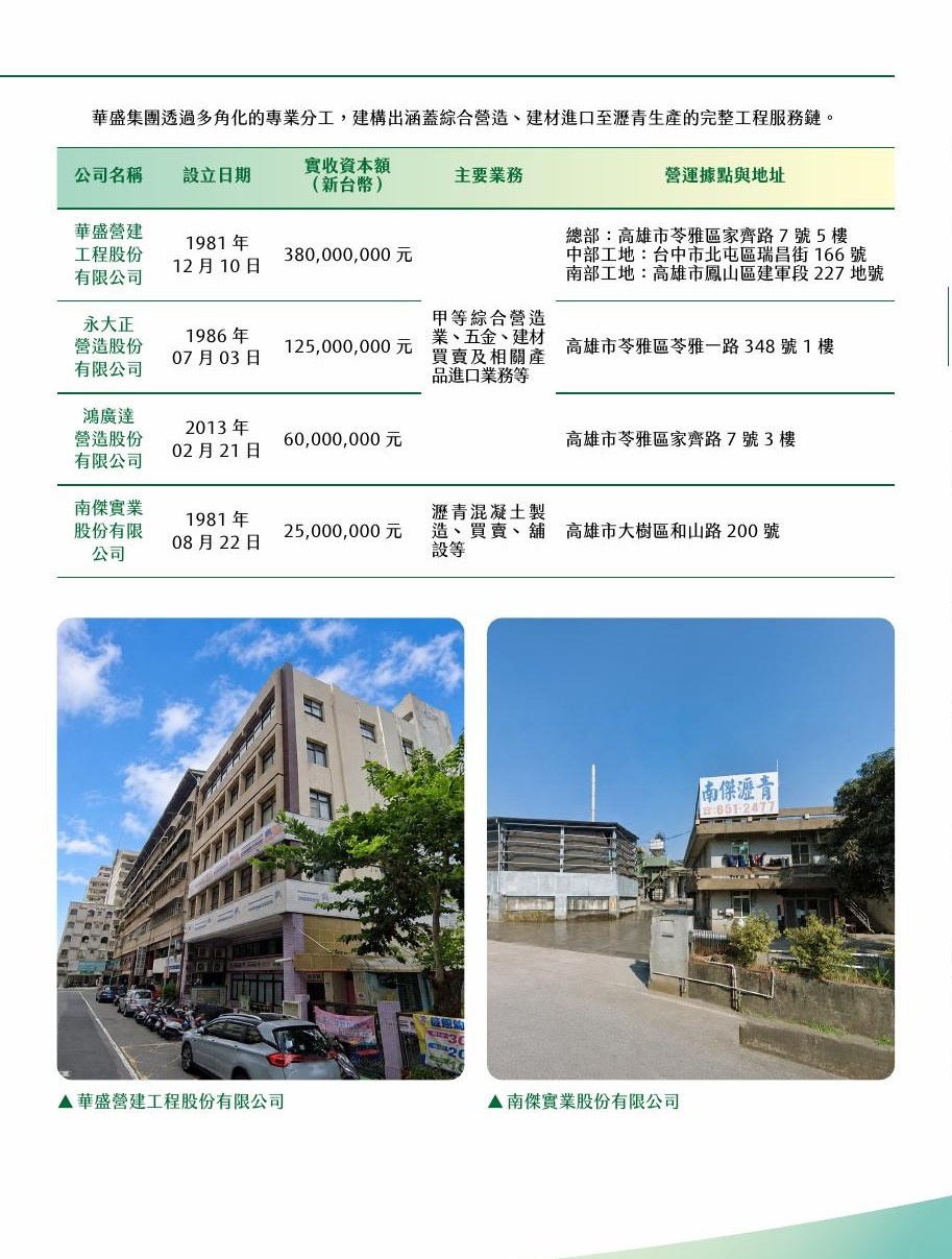 從材料到交付的品質管理