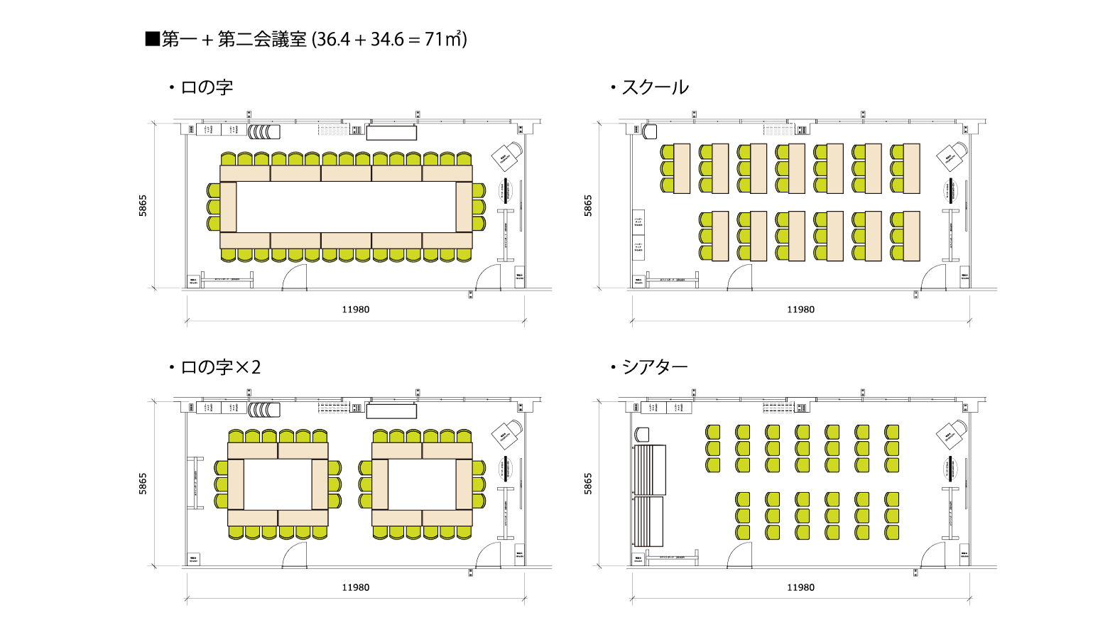 【レイアウト例】最大39名着席可。第一と第二会議室の間の可動壁を開け、1部屋にして使用。予約時に希望レイアウトをお伝えいただければ事前にセッティングいたします。