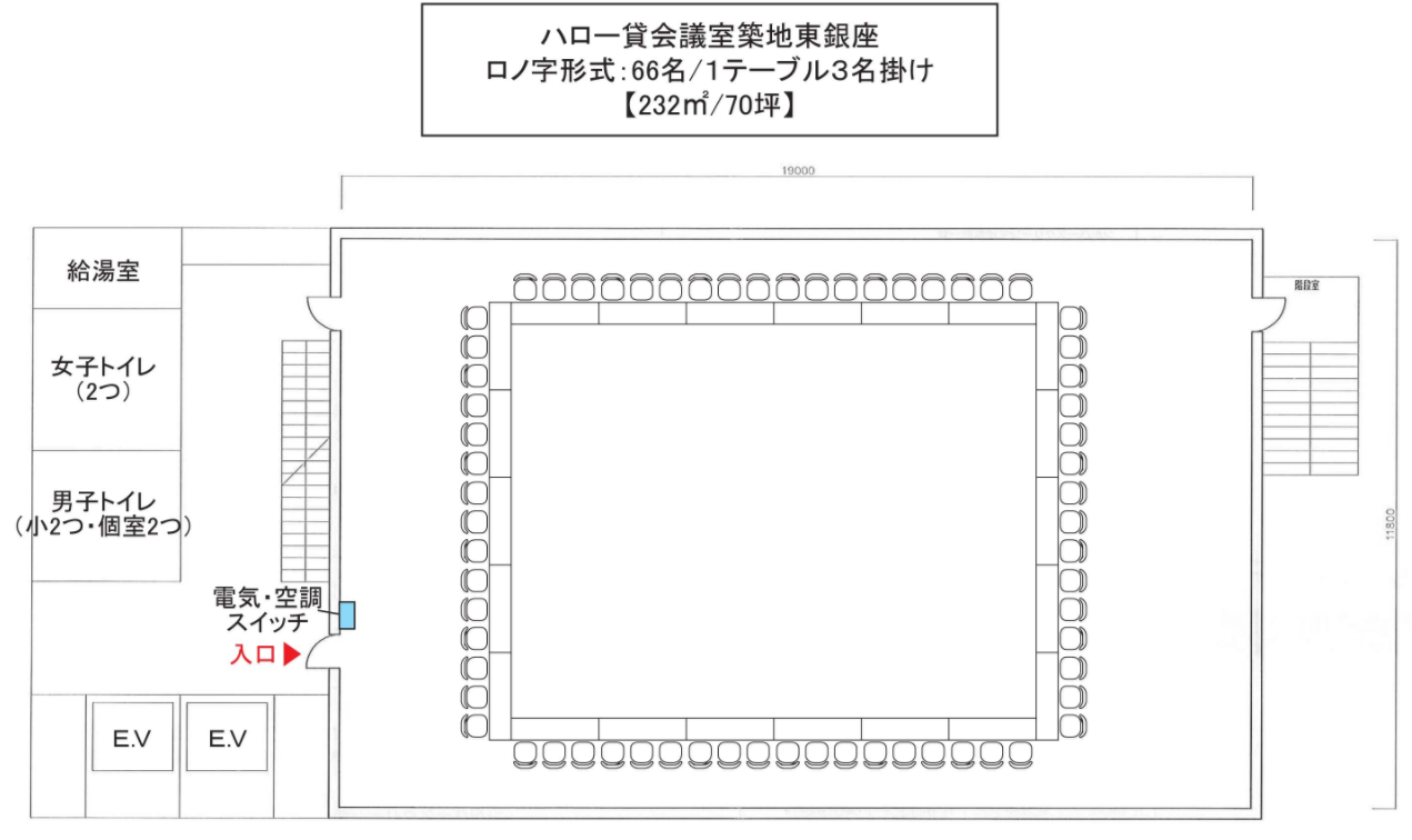 ロの字型