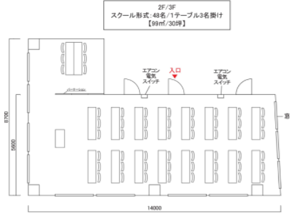 スクール形式：48名/1テーブル3名掛け
