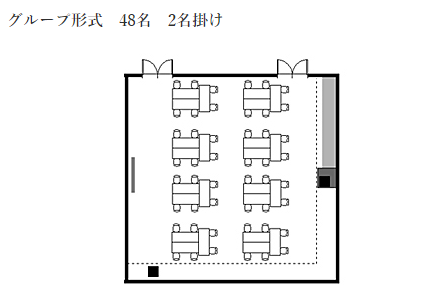 島型