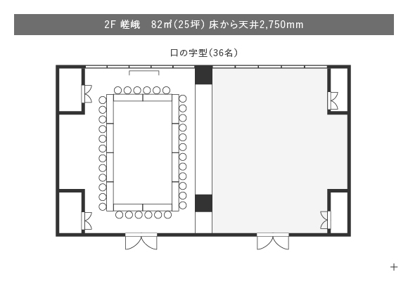 ロの字型(36名)