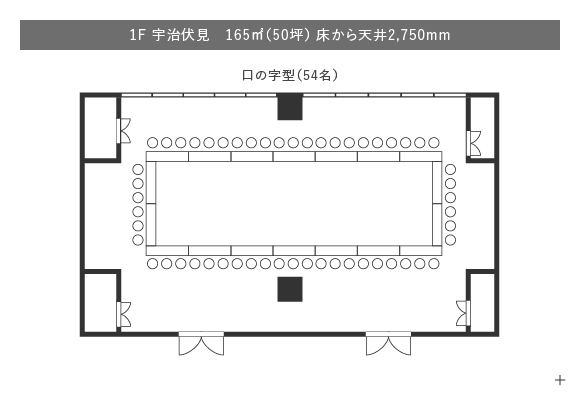 ロの字型(54名)