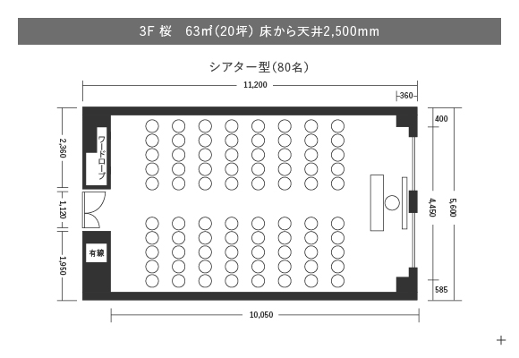 シアター型