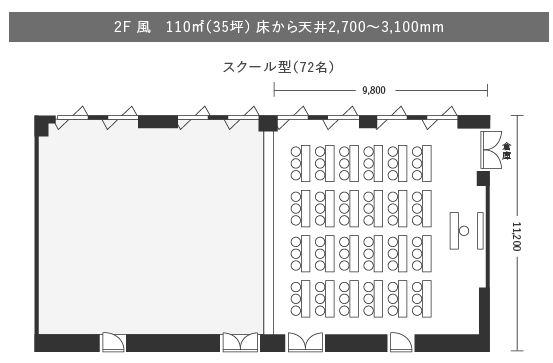 スクール型