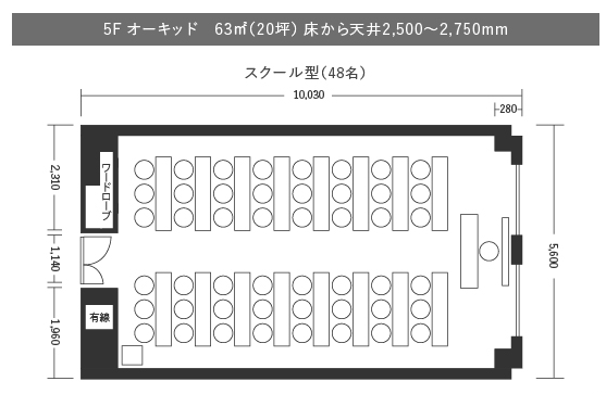 スクール型