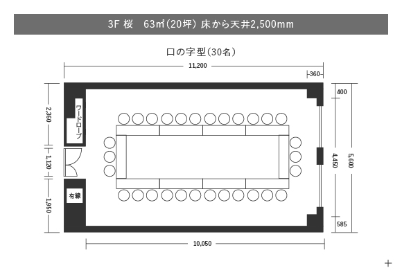 ロの字型