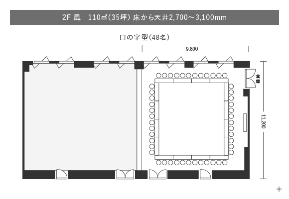 ロの字型