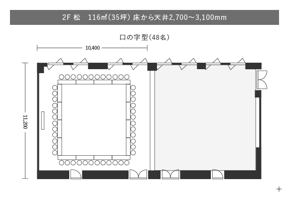 ロの字型