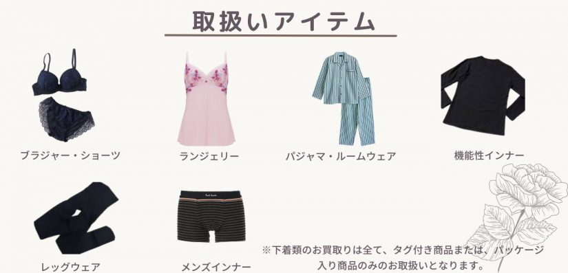 下着・ランジェリー取扱いアイテム