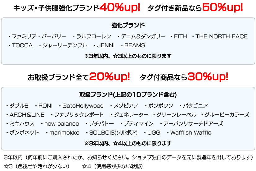 キッズ強化ブランド