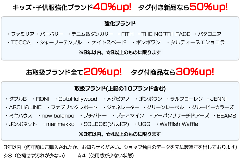 キッズ強化ブランド