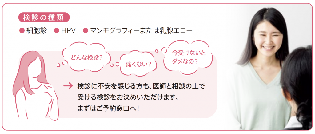 検診の種類