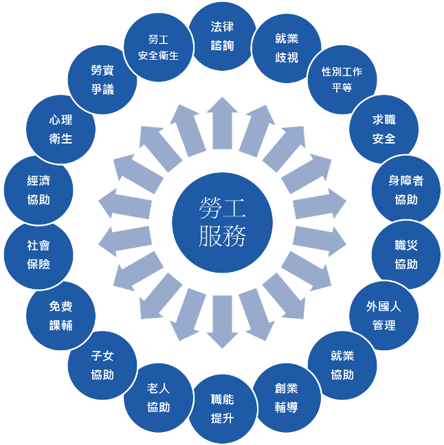 陆