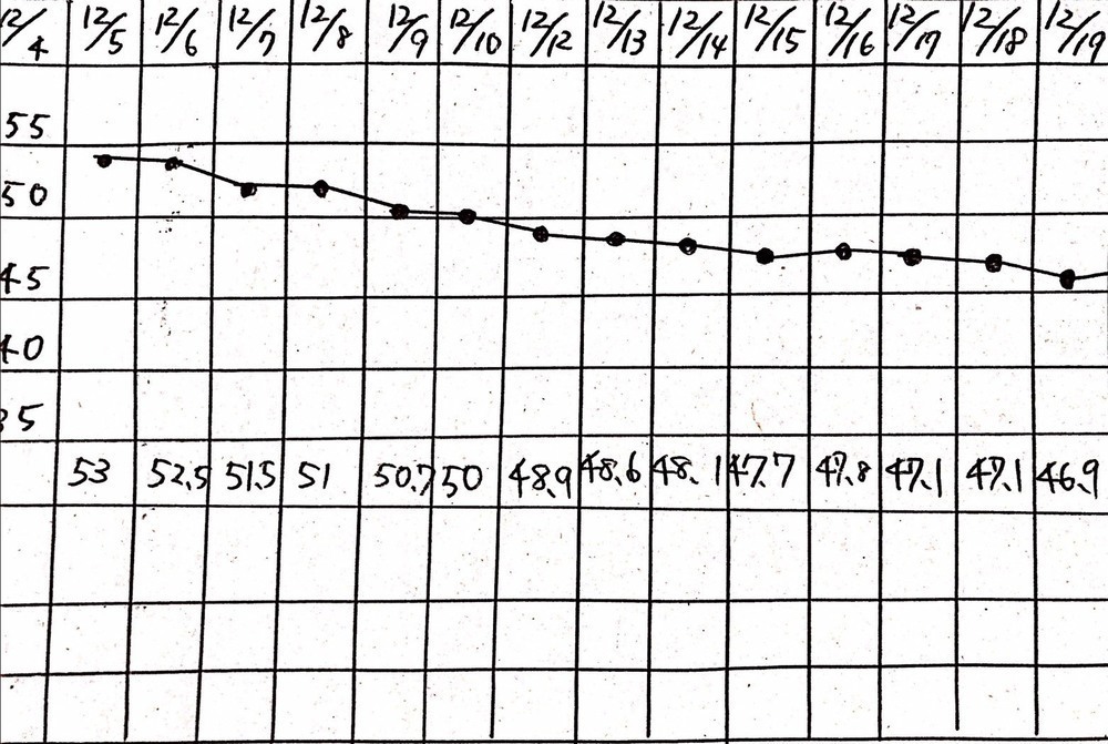2170125a1dcf90f9