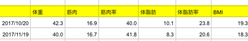 15752a1be2757d39