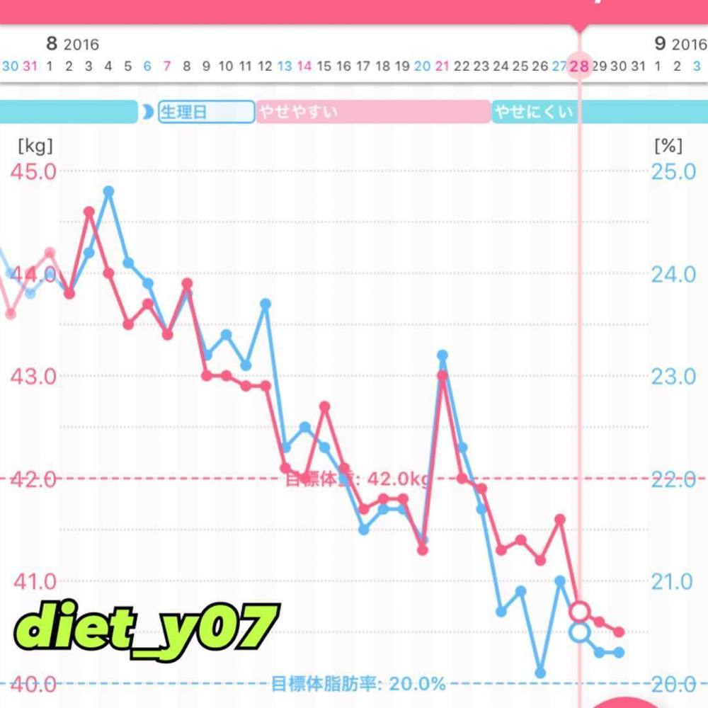 32df41261d09eb83