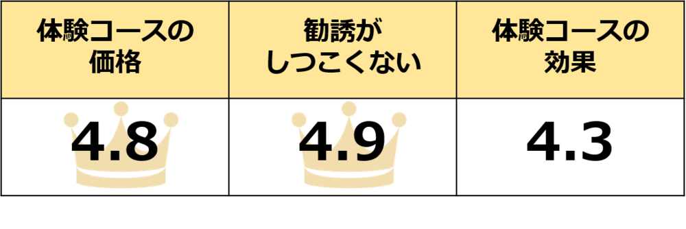 6ac0515955e6b88b
