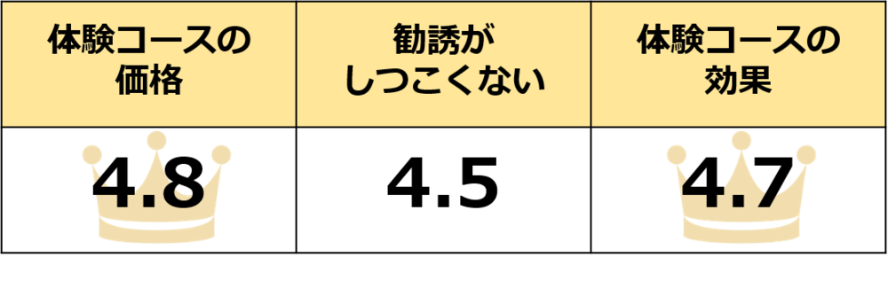 9235f148bec196f2