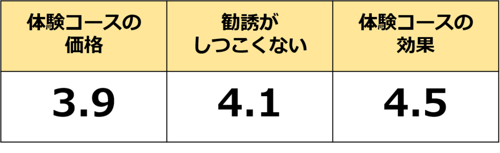 A7284d1dc15ca01d