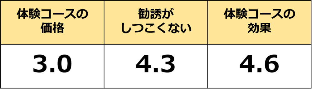 B8ebab96daf7454a