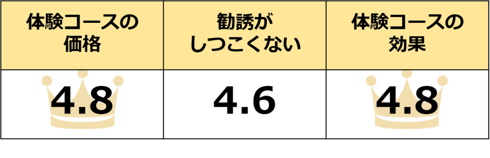 F76077c8f95ace2d