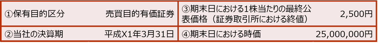 【国内株式の期末処理1】