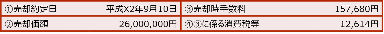 【国内株式を売却した場合1】
