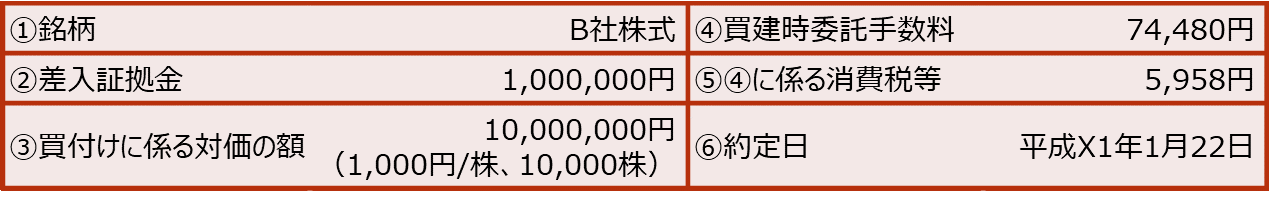 【信用取引1】