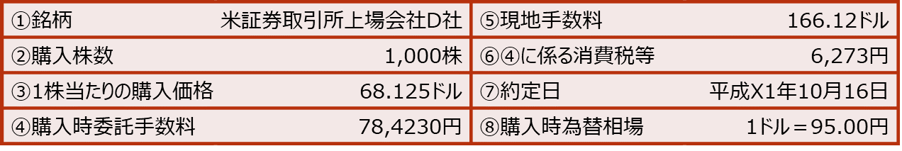 【外国株式を購入1】