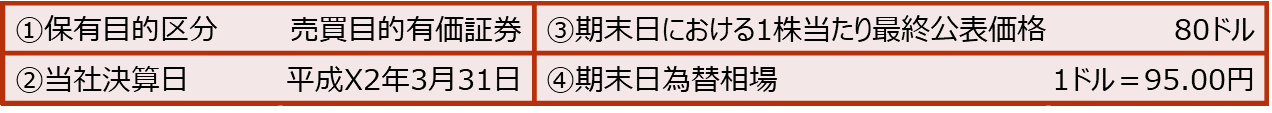 【外国株式の期末評価1】
