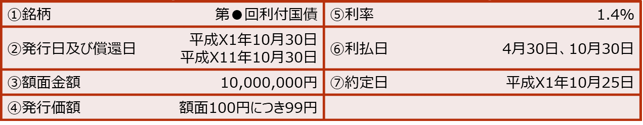 【国内公社債購入1】