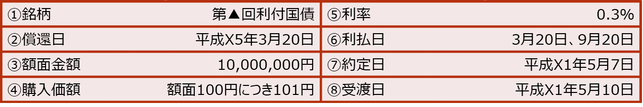 【国内公社債(既発行)1】