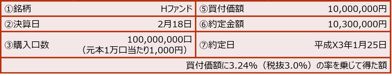 【追加型公募株式投資信託を購入1】