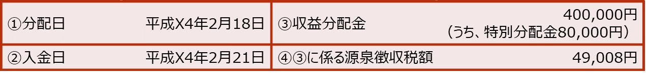 【追加型公募株式投資信託に係る収益分配金1】