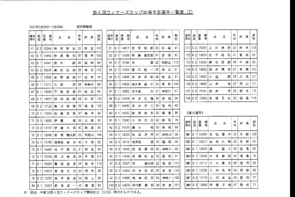 8973