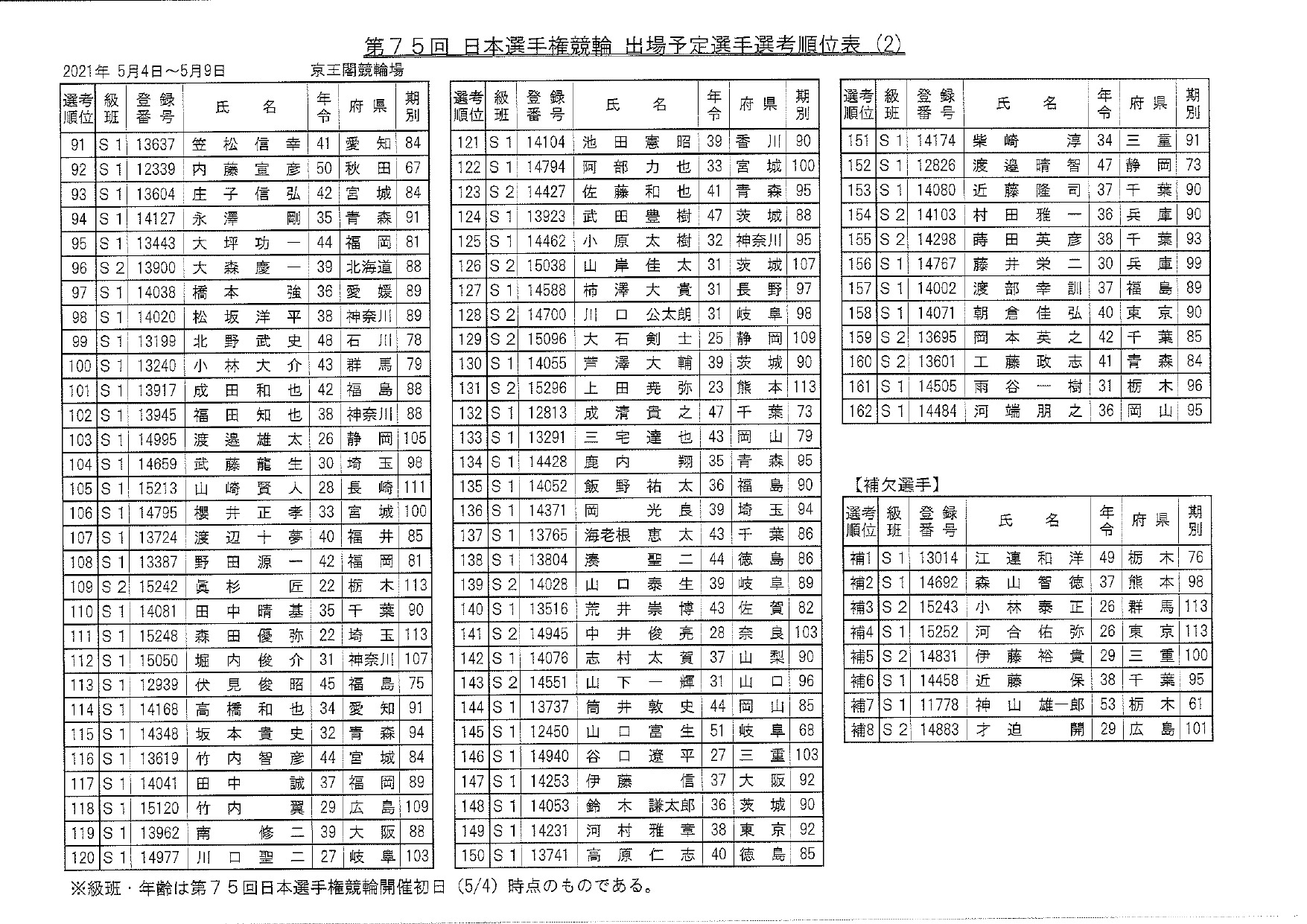 24587