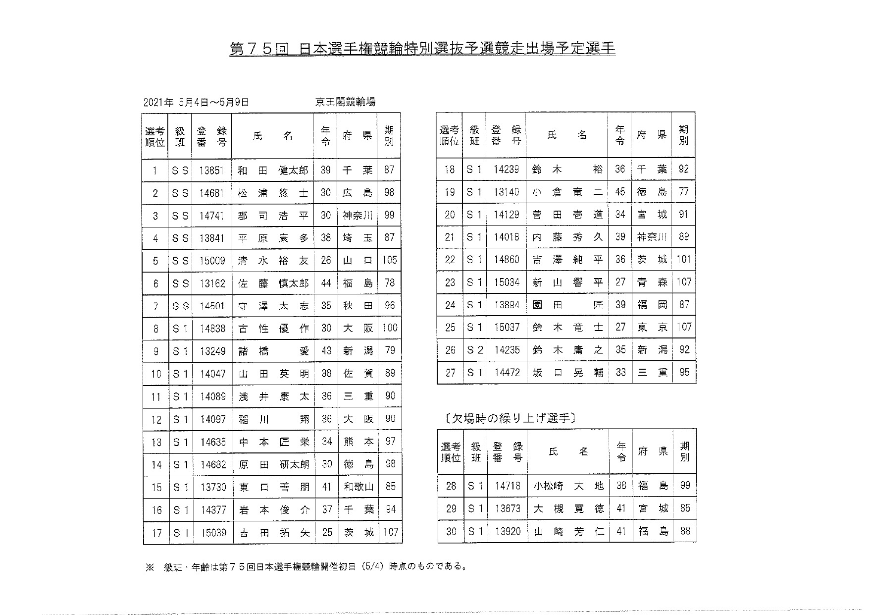 24588