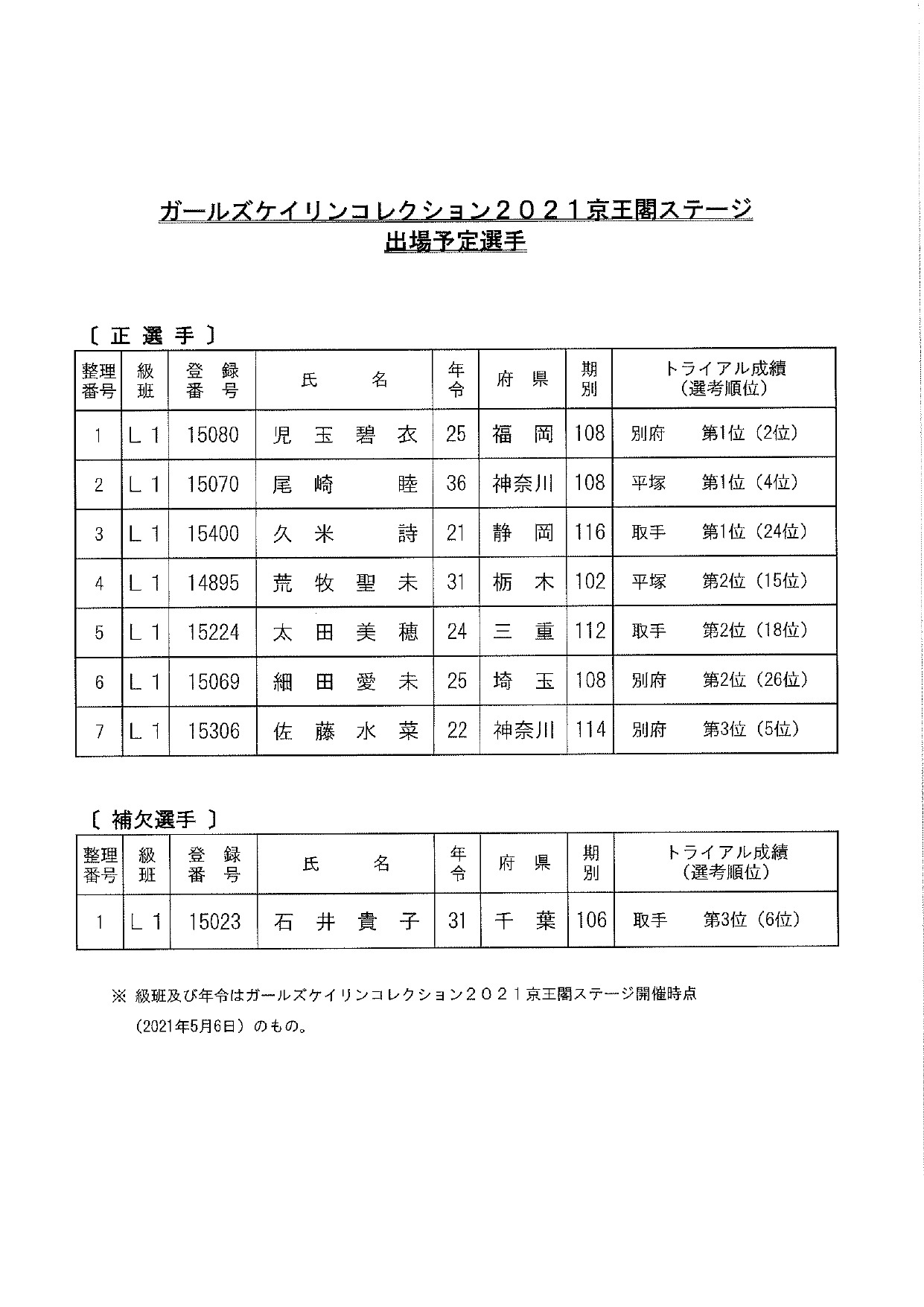 24589