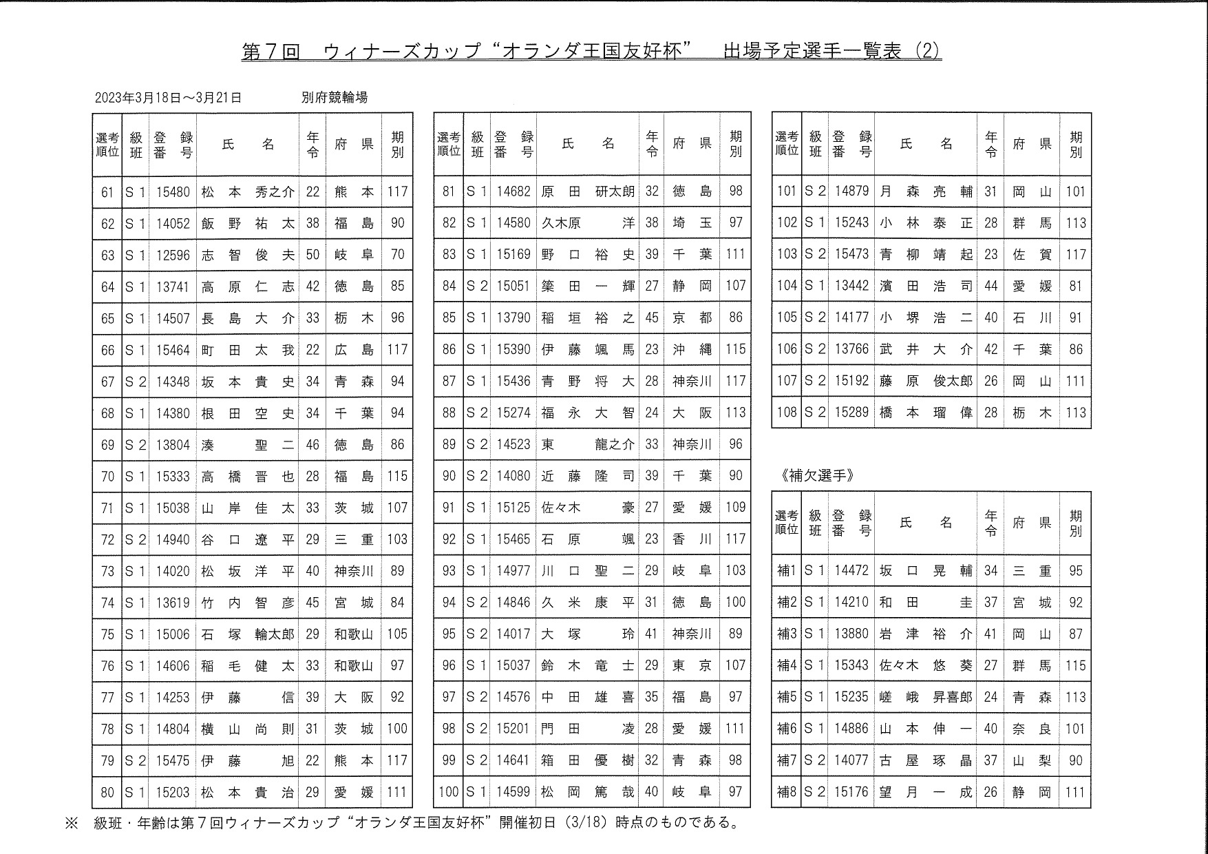57243