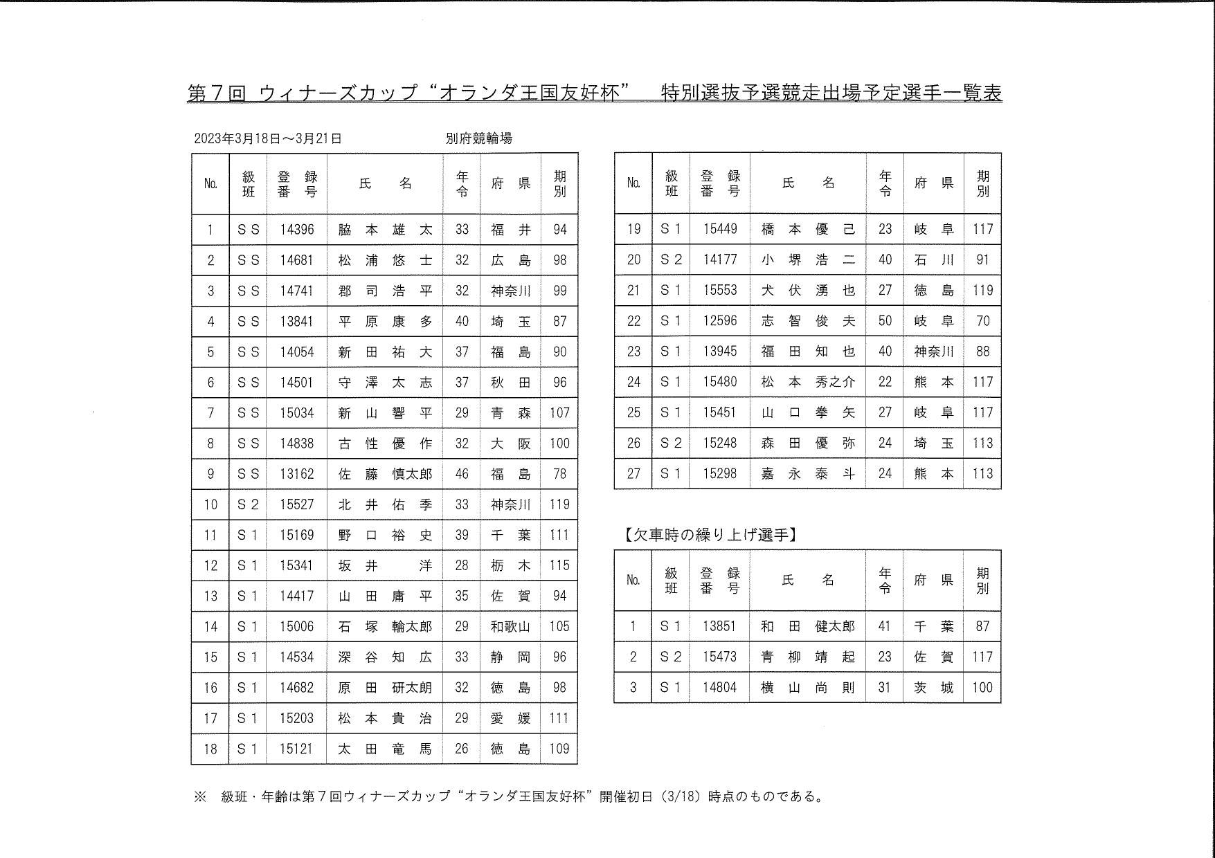 57244