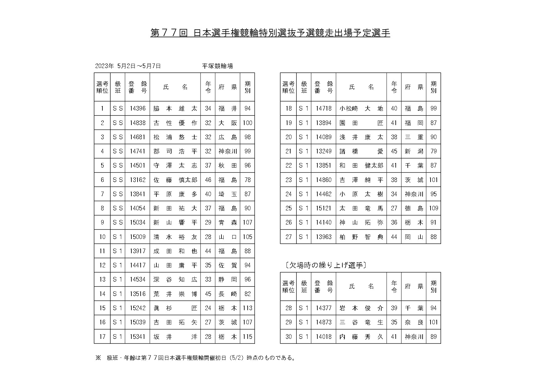 58977