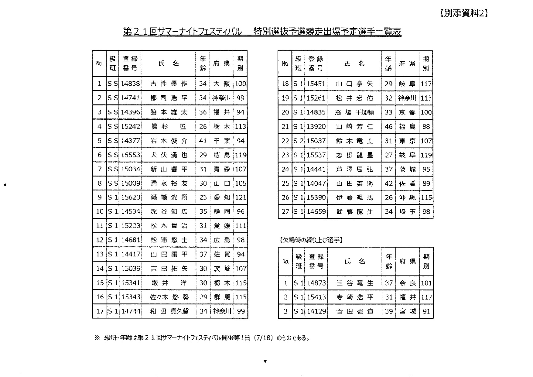 103087