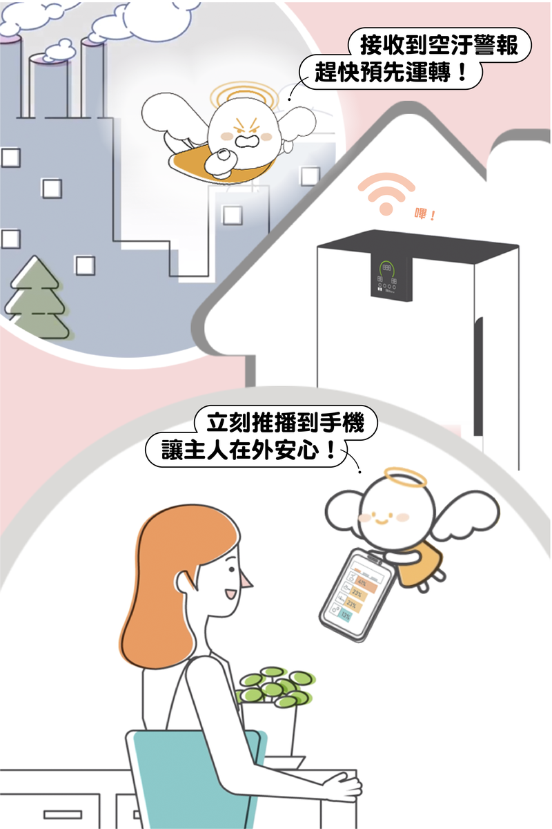 【BRISE】C360 抗敏寶貝空氣清淨機 - asset 123596 image big