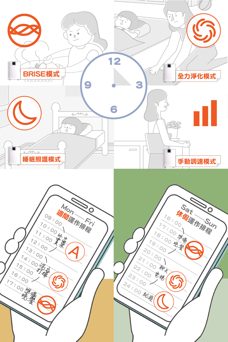 【BRISE】C360 抗敏寶貝空氣清淨機 - asset 123730 image big