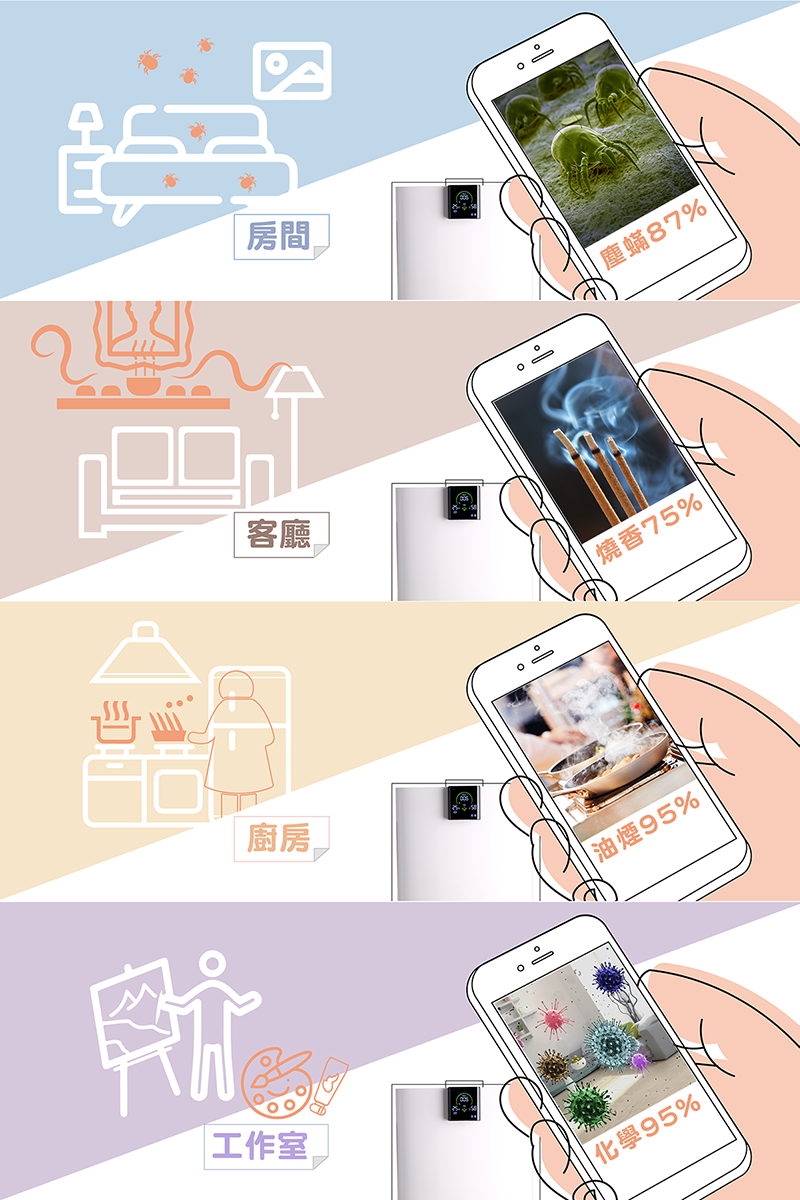 【BRISE】C360 抗敏寶貝空氣清淨機 - asset 123996 image big