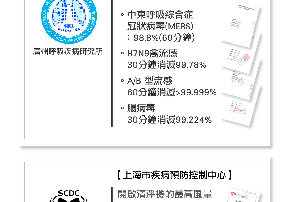 【BRISE】C360 抗敏寶貝空氣清淨機 - asset 138140 image big