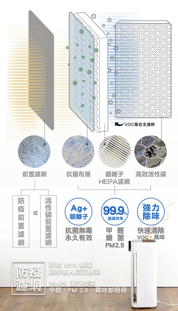【BRISE】C360 抗敏寶貝空氣清淨機 - asset 138144 image big